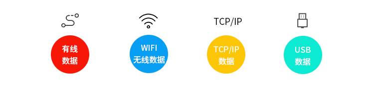 客流量計數器優勢介紹 客流量計數器優勢介紹