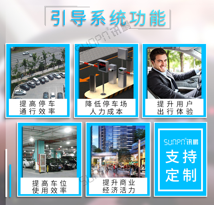 車(chē)位顯示屏誘導(dǎo)系統(tǒng)功能說(shuō)明 車(chē)位顯示屏誘導(dǎo)系統(tǒng)功能說(shuō)明