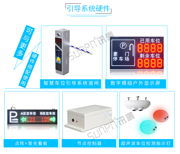 車(chē)位顯示屏誘導(dǎo)系統(tǒng)配套硬件 車(chē)位顯示屏誘導(dǎo)系統(tǒng)配套硬件