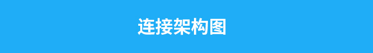 3D客流量計數(shù)器架構(gòu)圖 3D客流量計數(shù)器架構(gòu)圖