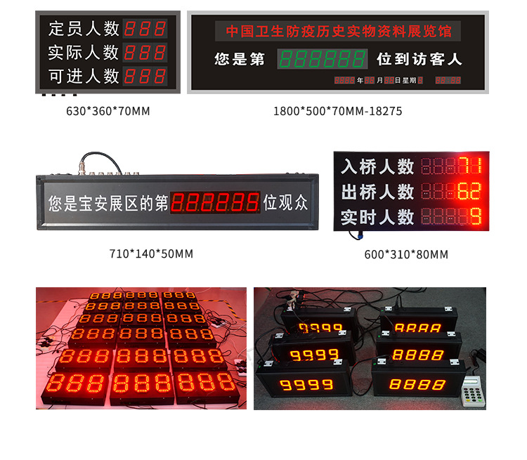 3D客流量計數(shù)器案例參考 3D客流量計數(shù)器案例參考
