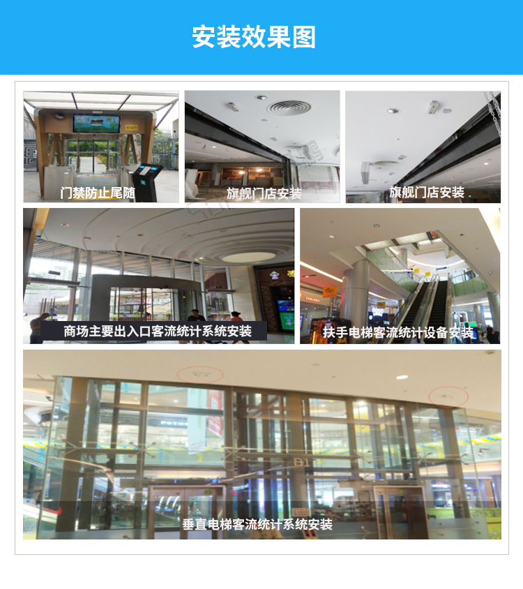 3D客流量計數(shù)器應用場景 3D客流量計數(shù)器應用場景