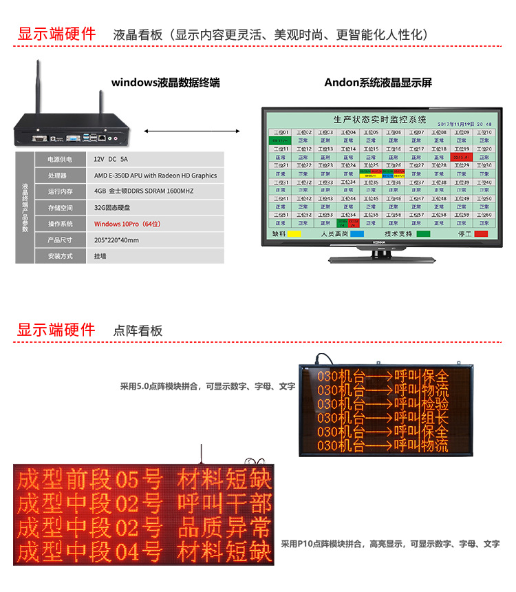 工位呼叫系統硬件說明 工位呼叫系統硬件說明