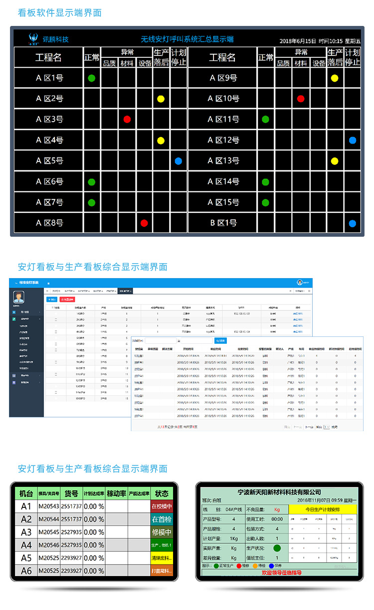 工位呼叫系統軟件介紹 工位呼叫系統軟件介紹