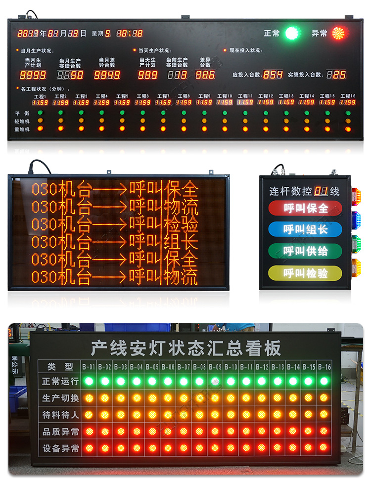 工位呼叫系統案例參考 工位呼叫系統案例參考
