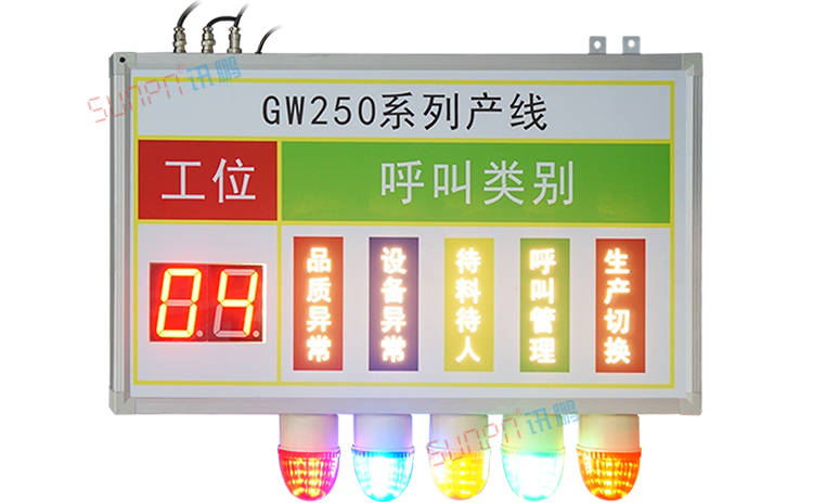 工位呼叫系統 工位呼叫系統