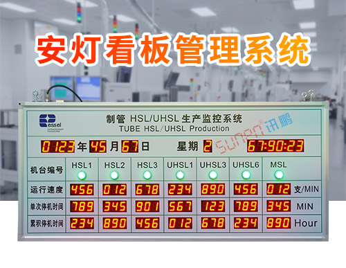 車間生產(chǎn)監(jiān)控系統(tǒng)_安燈看板系統(tǒng)_運行狀態(tài)停機時間運行速度電子看板