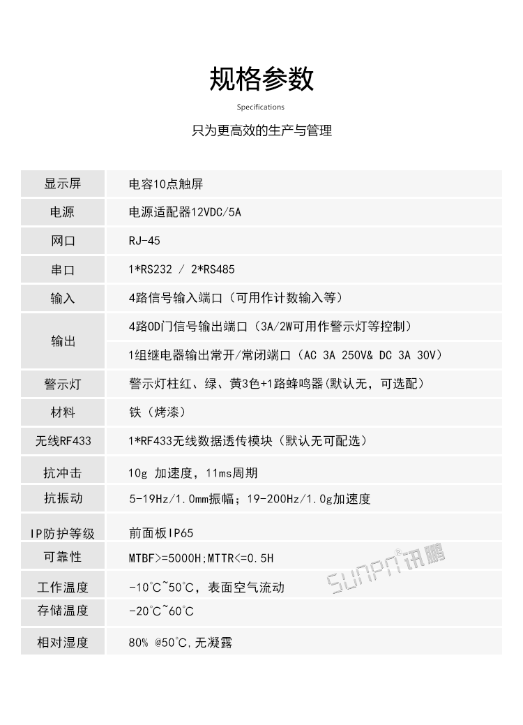 工業(yè)觸摸一體機(jī)參數(shù) 工業(yè)觸摸一體機(jī)參數(shù)