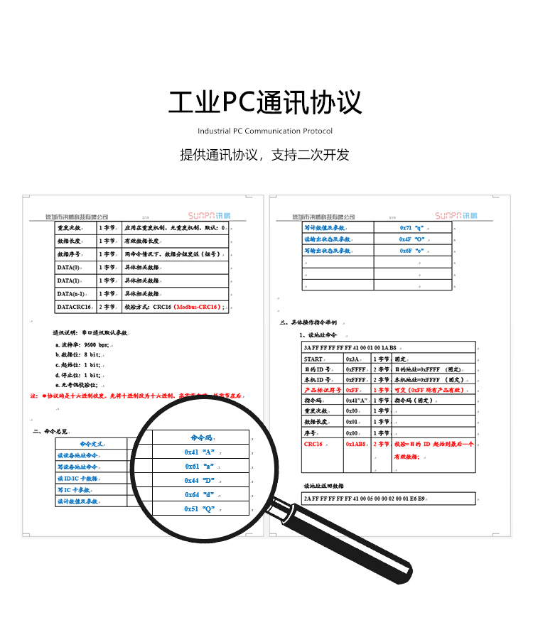 工業(yè)觸摸一體機(jī)通訊協(xié)議 工業(yè)觸摸一體機(jī)通訊協(xié)議