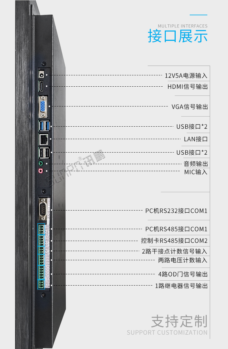 工業(yè)平板電腦接口 工業(yè)平板電腦接口