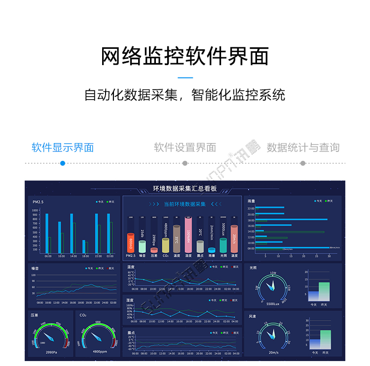 溫濕度數(shù)據(jù)采集軟件界面 溫濕度數(shù)據(jù)采集軟件界面