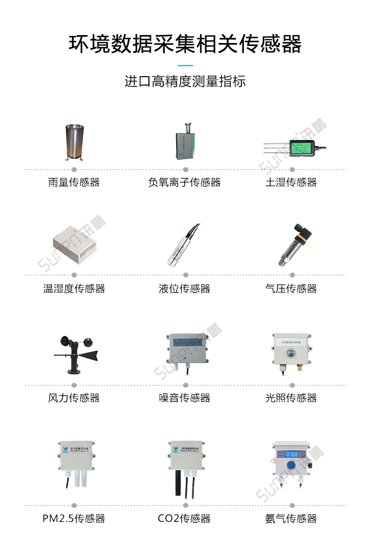 溫濕度數(shù)據(jù)采集傳感器介紹 溫濕度數(shù)據(jù)采集傳感器介紹
