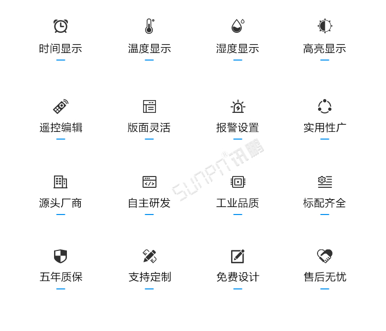 溫濕度LED顯示屏產(chǎn)品介紹 溫濕度LED顯示屏產(chǎn)品介紹