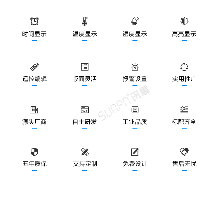 溫濕度LED顯示屏產(chǎn)品介紹 溫濕度LED顯示屏產(chǎn)品介紹