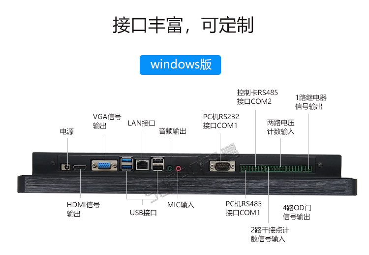 工業(yè)觸摸一體機接口說明 工業(yè)觸摸一體機接口說明