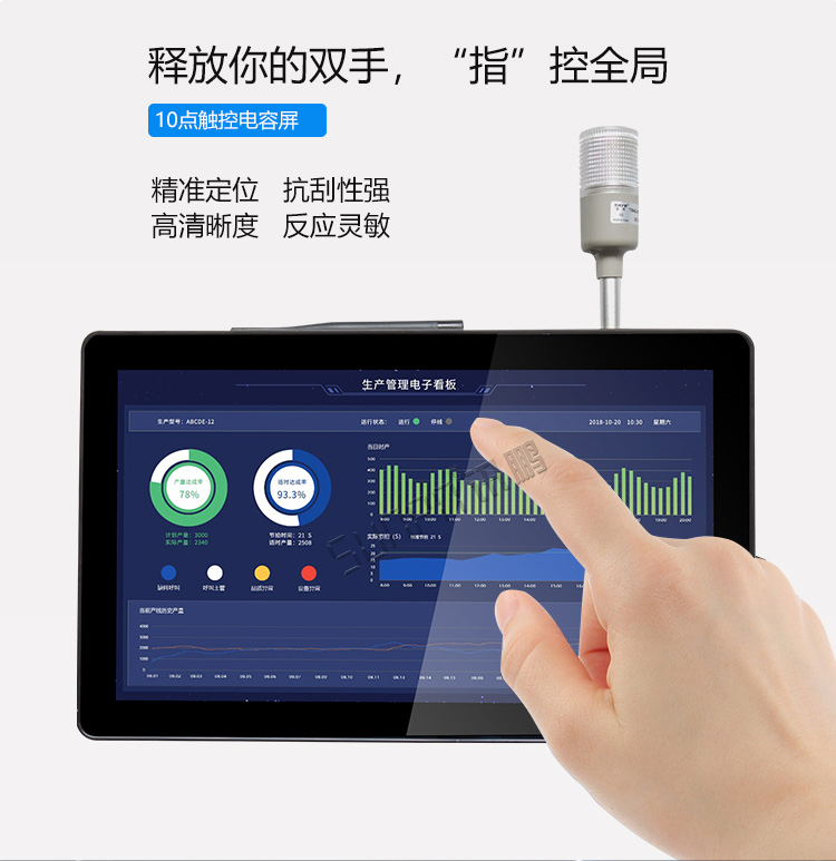 工業(yè)觸摸一體機產(chǎn)品介紹 工業(yè)觸摸一體機產(chǎn)品介紹