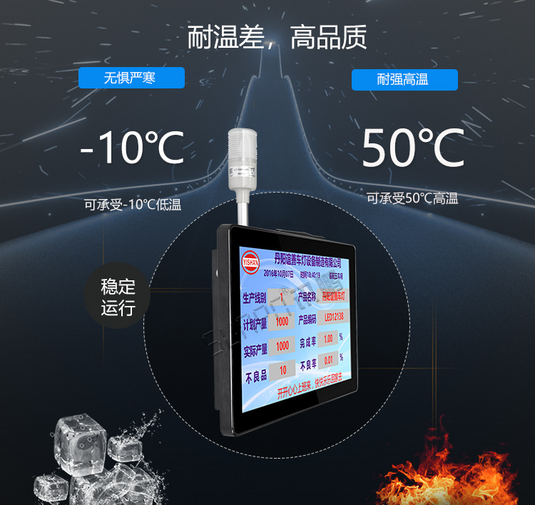 工業(yè)觸摸一體機產(chǎn)品介紹 工業(yè)觸摸一體機產(chǎn)品介紹