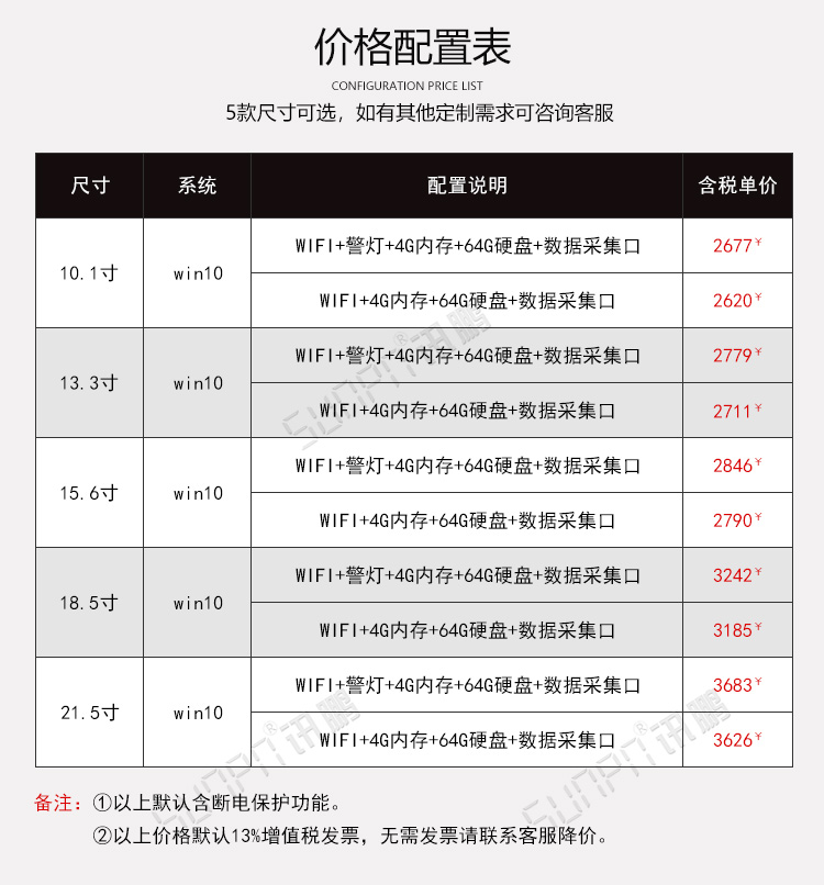 工業(yè)觸摸一體機價格配置表 工業(yè)觸摸一體機價格配置表