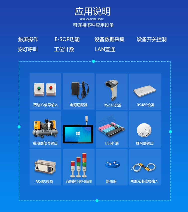 工業(yè)觸摸一體機應(yīng)用說明 工業(yè)觸摸一體機應(yīng)用說明