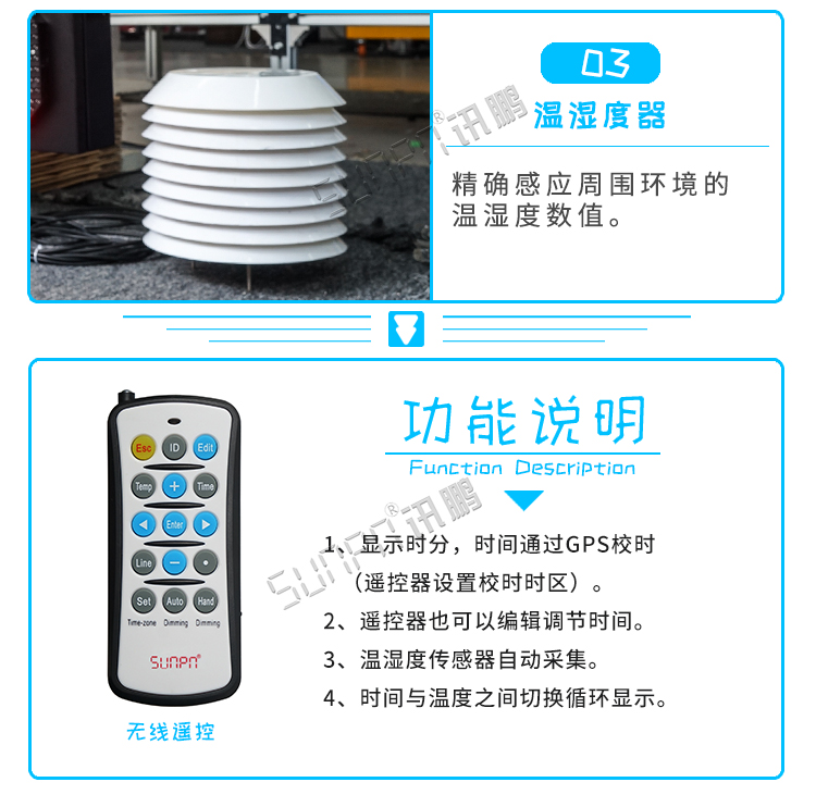 GPS電子鐘功能說(shuō)明 GPS電子鐘功能說(shuō)明