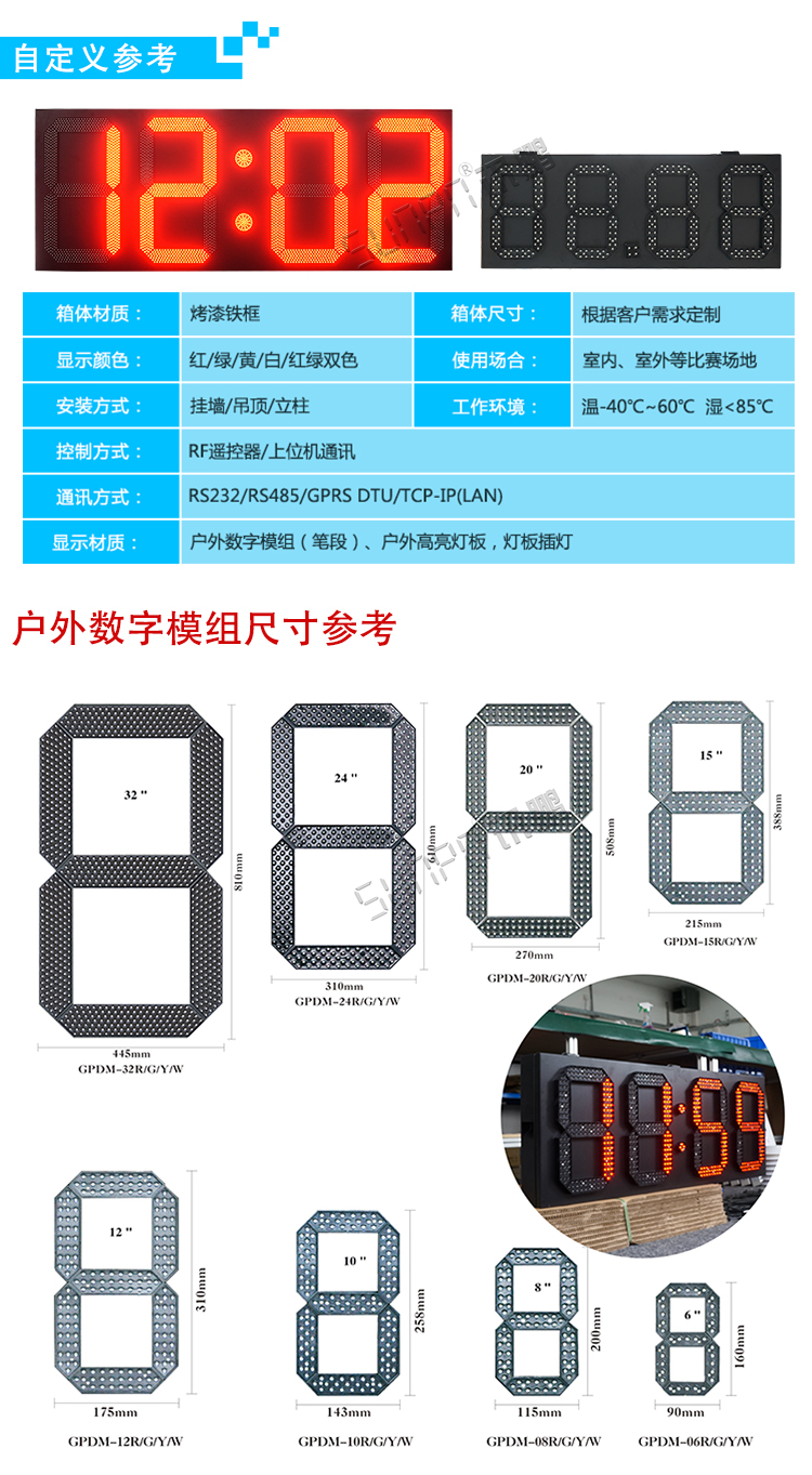 戶外電子鐘尺寸參考 戶外電子鐘尺寸參考