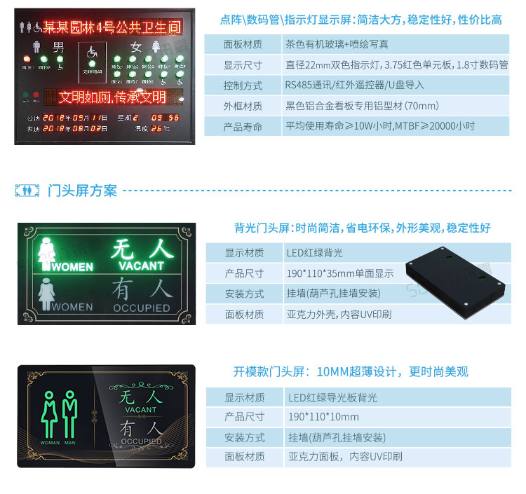 智能公廁系統(tǒng)顯示屏 智能公廁系統(tǒng)顯示屏
