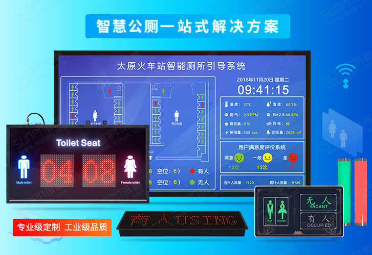 智慧廁所系統方案--用戶必讀