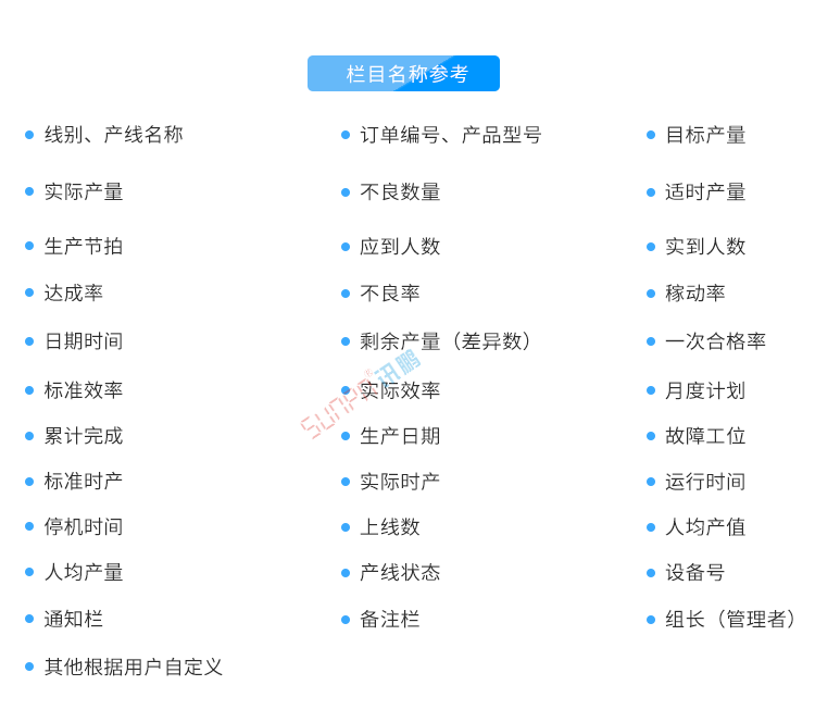 生產計劃看板定制指導 生產計劃看板定制指導