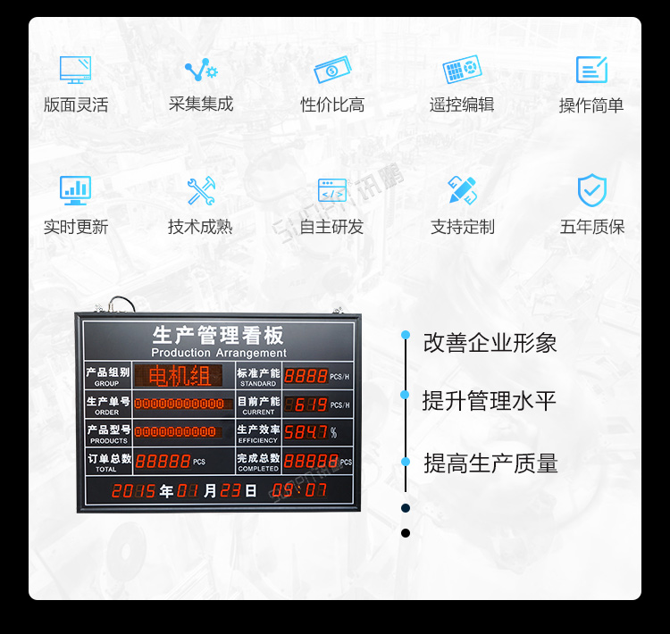 生產(chǎn)管理看板產(chǎn)品介紹 生產(chǎn)管理看板產(chǎn)品介紹