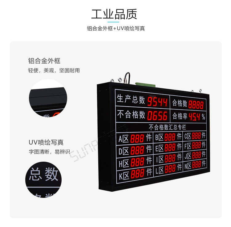 LED電子看板產(chǎn)品介紹 LED電子看板產(chǎn)品介紹