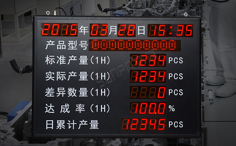 車間生產(chǎn)看板系統(tǒng) 車間生產(chǎn)看板系統(tǒng)