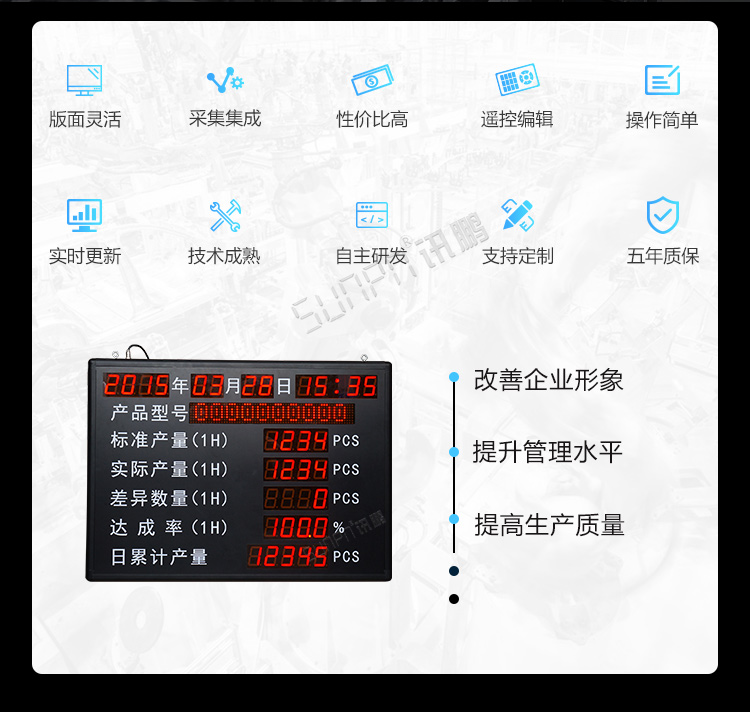 車間生產(chǎn)看板系統(tǒng)產(chǎn)品介紹 車間生產(chǎn)看板系統(tǒng)產(chǎn)品介紹