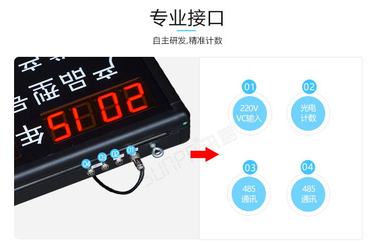 車間生產(chǎn)看板系統(tǒng)產(chǎn)品介紹 車間生產(chǎn)看板系統(tǒng)產(chǎn)品介紹