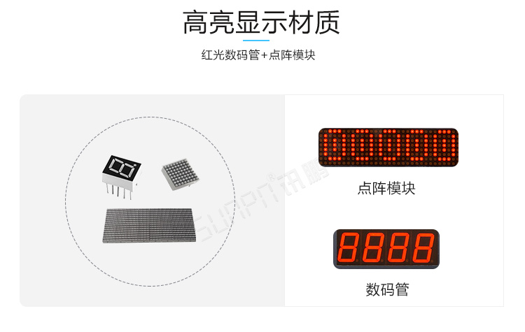 車間生產(chǎn)看板系統(tǒng)材質(zhì)介紹 車間生產(chǎn)看板系統(tǒng)材質(zhì)介紹