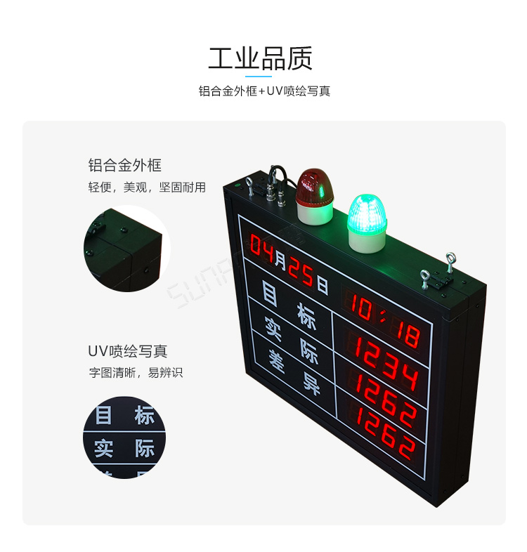 電子看板產品介紹 電子看板產品介紹