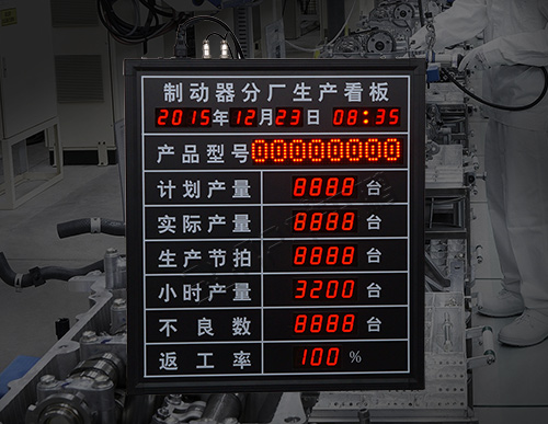 車(chē)間生產(chǎn)看板_電子看板_生產(chǎn)管理看板系統(tǒng)_信息化目視化系統(tǒng)