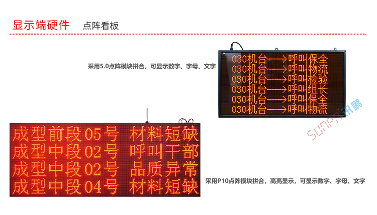 安燈系統硬件介紹 安燈系統硬件介紹