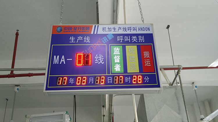 ANDON安燈呼叫系統(tǒng)功能說明 ANDON安燈呼叫系統(tǒng)功能說明