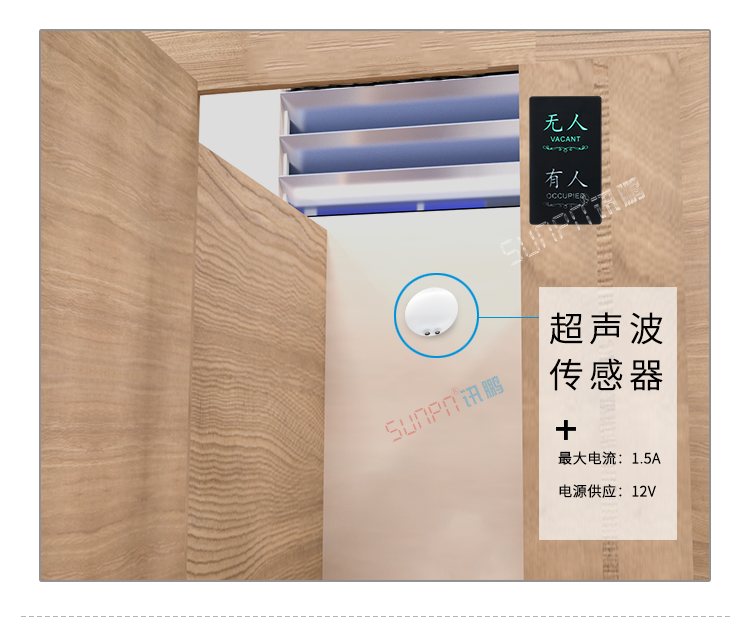廁所有人無人顯示牌數據采集 廁所有人無人顯示牌數據采集