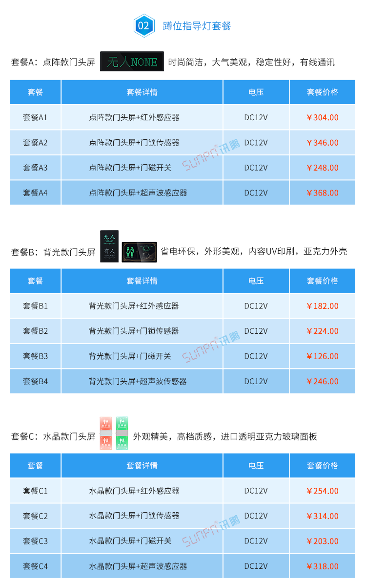 廁所有人無人顯示牌方案選擇 廁所有人無人顯示牌方案選擇