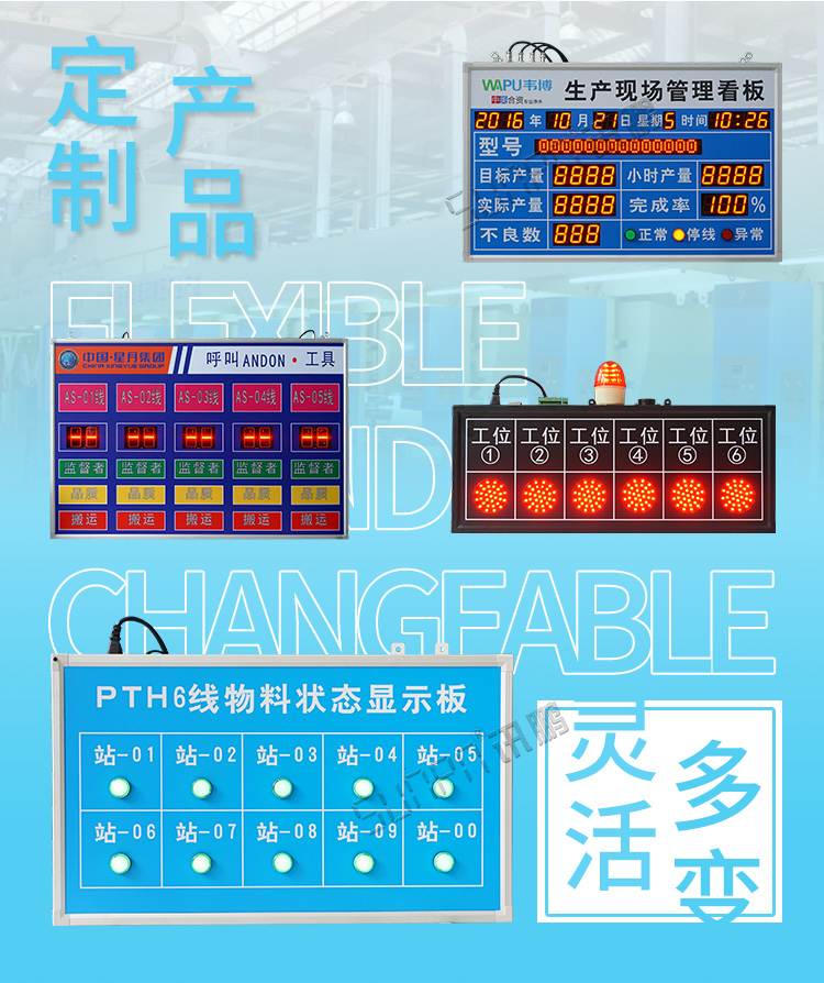 工廠車間生產(chǎn)狀態(tài)監(jiān)控看板產(chǎn)品定制 工廠車間生產(chǎn)狀態(tài)監(jiān)控看板產(chǎn)品定制