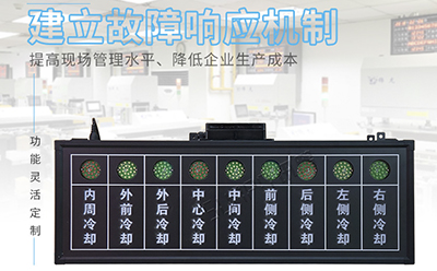 安燈系統(tǒng) 安燈系統(tǒng)