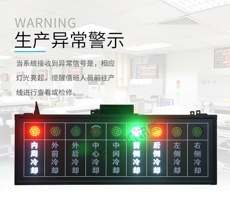 安燈系統(tǒng)產(chǎn)品介紹 安燈系統(tǒng)產(chǎn)品介紹
