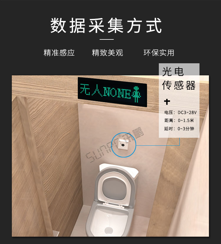智能廁所引導(dǎo)系統(tǒng)數(shù)據(jù)采集 智能廁所引導(dǎo)系統(tǒng)數(shù)據(jù)采集