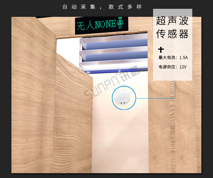 智能廁所引導(dǎo)系統(tǒng)數(shù)據(jù)采集 智能廁所引導(dǎo)系統(tǒng)數(shù)據(jù)采集