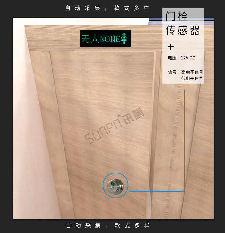 智能廁所引導(dǎo)系統(tǒng)數(shù)據(jù)采集 智能廁所引導(dǎo)系統(tǒng)數(shù)據(jù)采集
