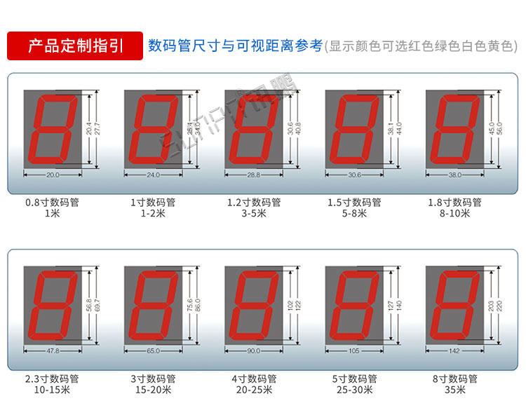 LED電子時鐘顯示屏尺寸參考 LED電子時鐘顯示屏尺寸參考