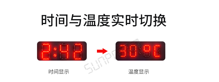 GPS電子鐘產品介紹 GPS電子鐘產品介紹