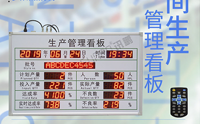 LED電子看板 LED電子看板