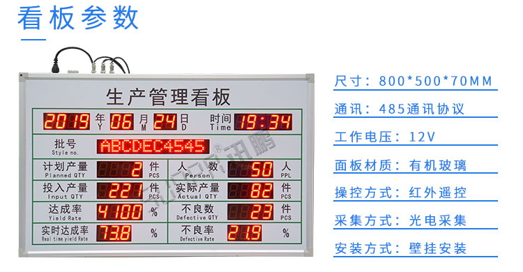 LED電子看板產(chǎn)品參數(shù) LED電子看板產(chǎn)品參數(shù)